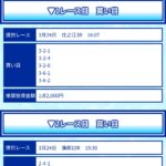 競艇 予想サイト 稼げる 儲かる 悪徳 舟 リゼロ 投資 詐欺 騙された 当たる 口コミ 当たらない クリアボート