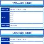 競艇 予想サイト 稼げる 儲かる 悪徳 舟 リゼロ 投資 詐欺 騙された 当たる 口コミ 当たらない クリアボート