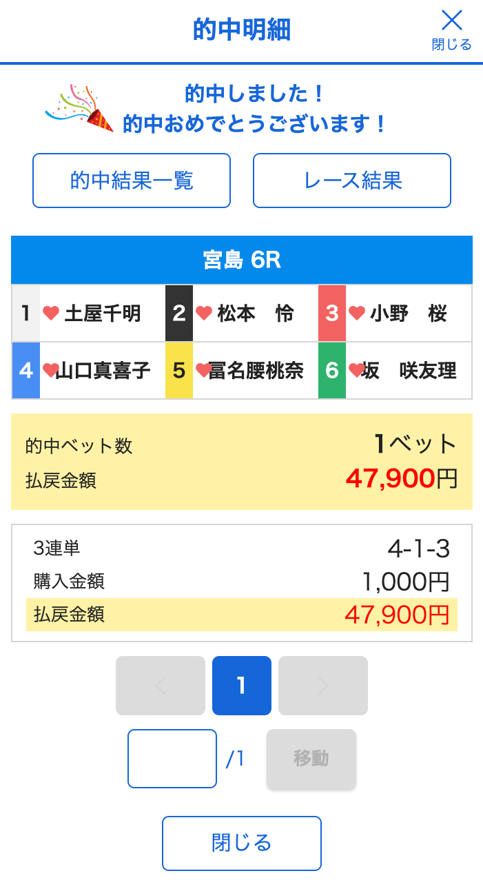 競艇 予想サイト 稼げる 儲かる 悪徳 舟 リゼロ 投資 詐欺 騙された 当たる 口コミ 当たらない クリアボート
