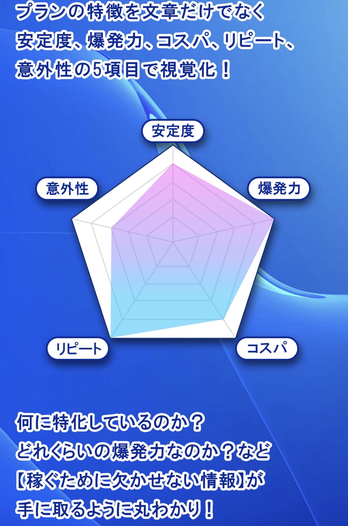 競艇 予想サイト 稼げる 儲かる 悪徳 舟 リゼロ 投資 詐欺 騙された 当たる 口コミ 当たらない クリアボート