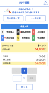 競艇　予想サイト　稼げる　儲かる　悪徳　舟　リゼロ　投資　詐欺　騙された　当たる　口コミ　当たらない　ボートフューチャー